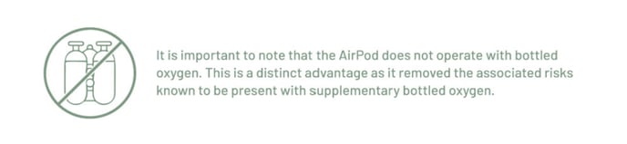 AirPod - Hydroxy no oxygen bottles