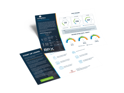 Business Model Sunlighten Image