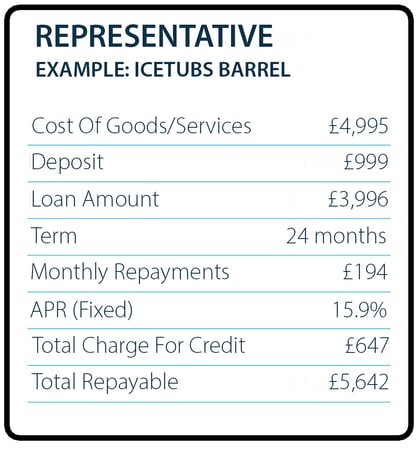 Buyline representative example 2 -Finance Page Buyline representative example 2 -Finance Page