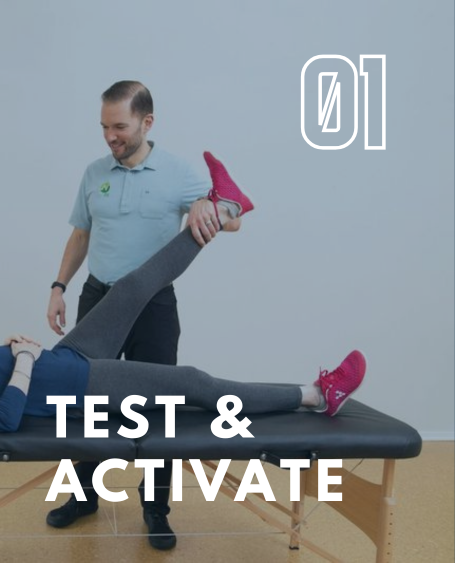Test & activate