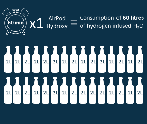 Hydrogen Banner Final - Blue Background-1