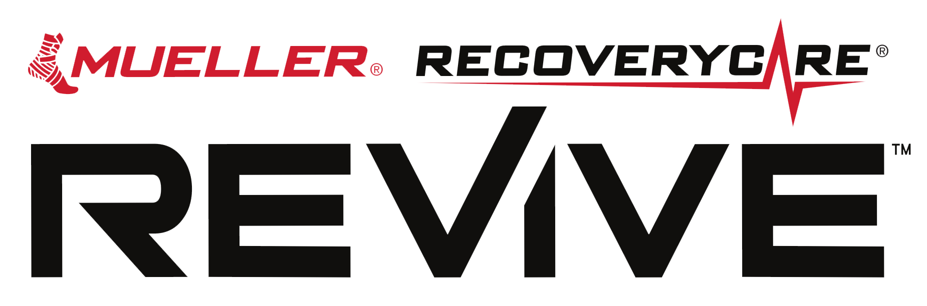 Mueller Revive