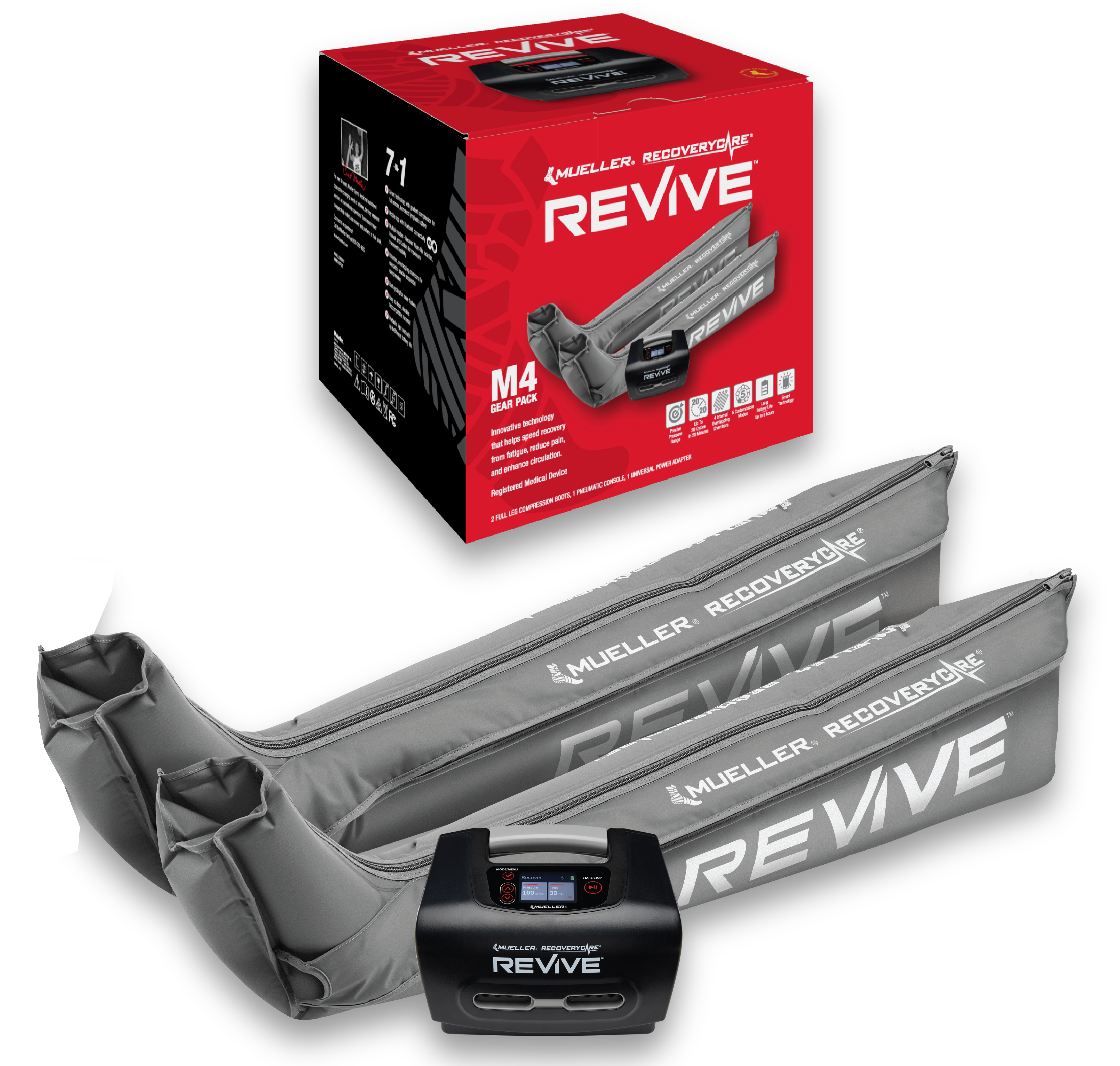 M4 Revive M4 Revive
