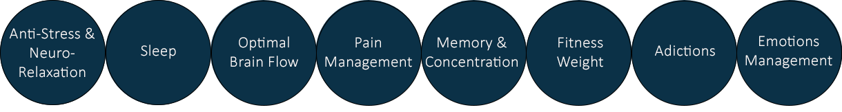 Rebalance Indices Web page banner - Emotions Management Rebalance Indices Web page banner - Emotions Management